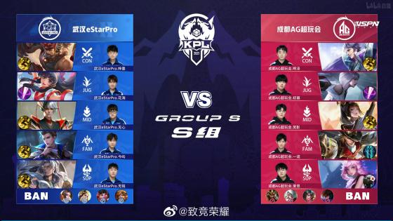 5亚足联U
