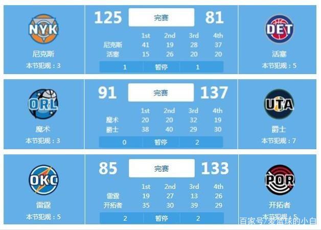 的计划也显