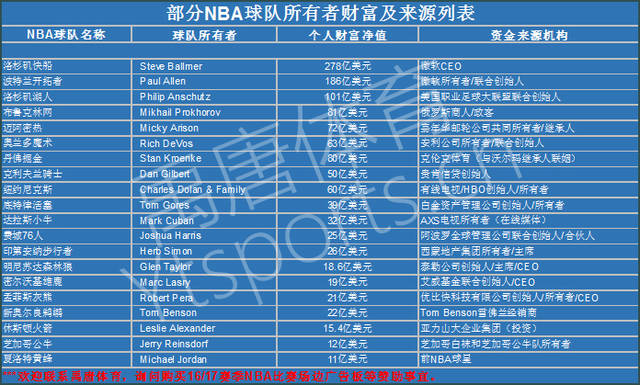 1击败巴黎