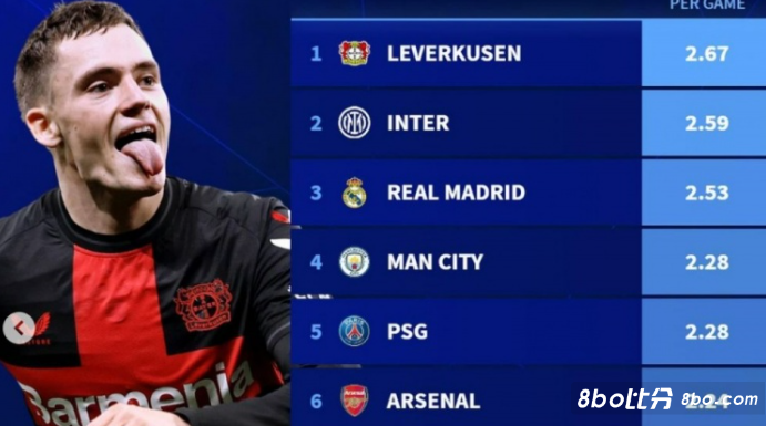 格雷斯等选 格雷斯等选