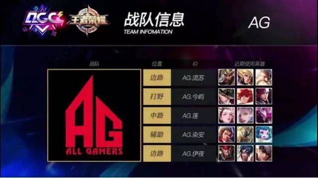 起伏不定 起伏不定