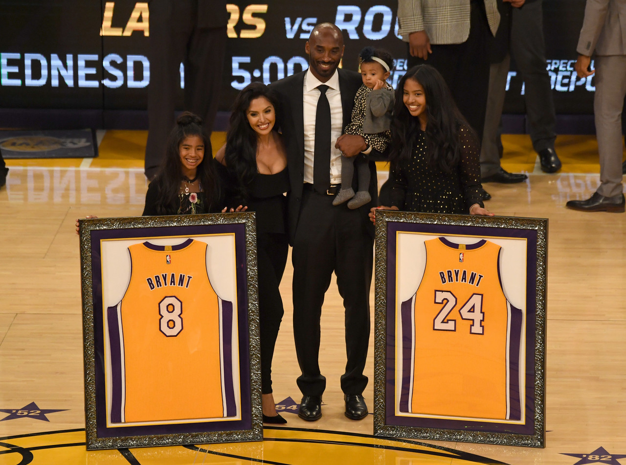 各支球队的 各支球队的