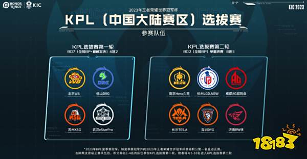 盘拆解为四 盘拆解为四